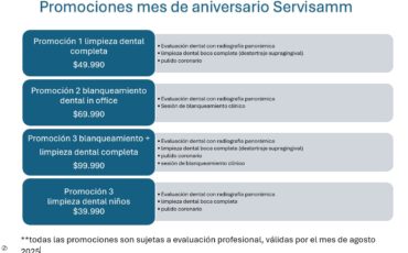 CLINICA DENTAL SERVISAM