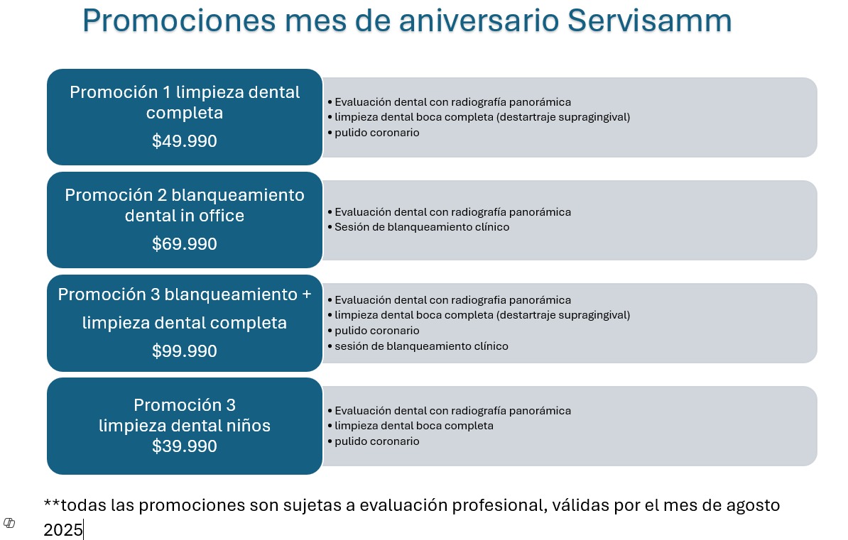CLINICA DENTAL SERVISAM